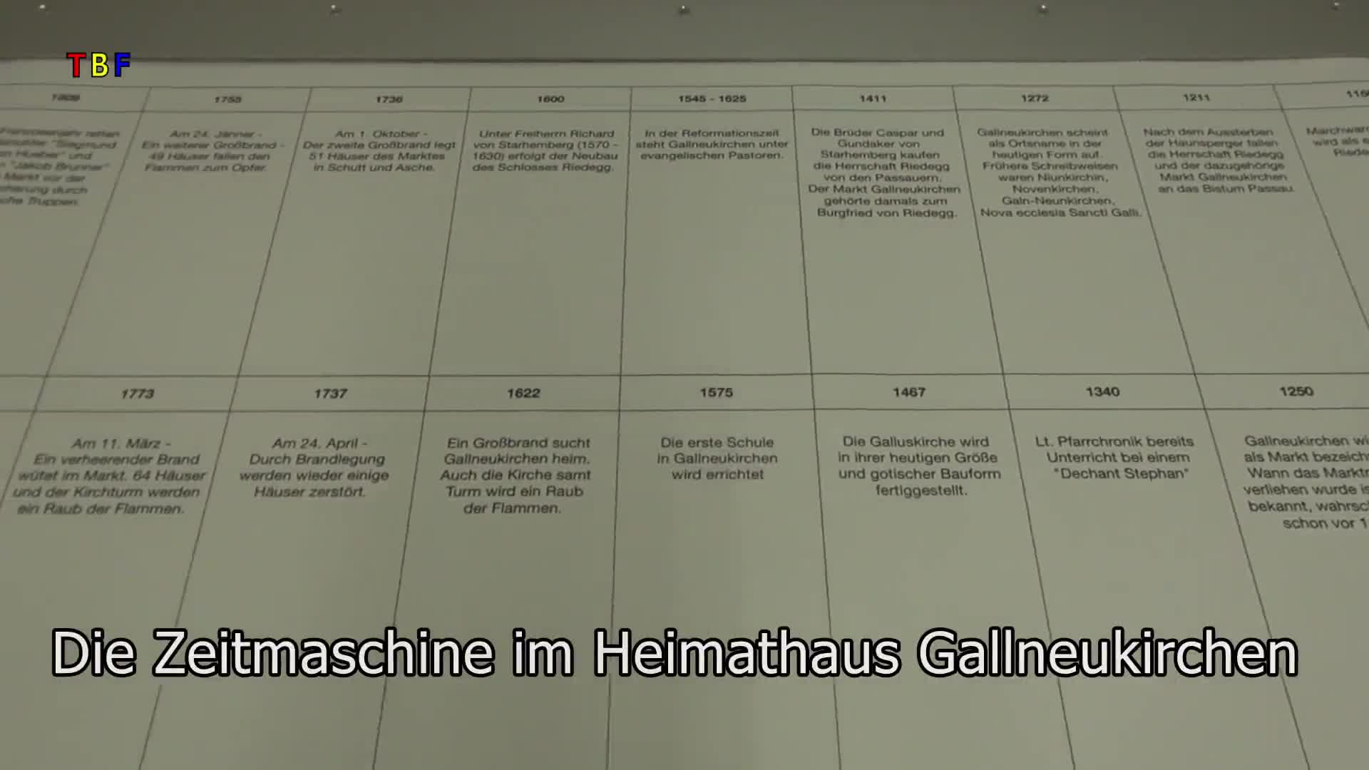 Die Zeitmaschine im Heimathaus
