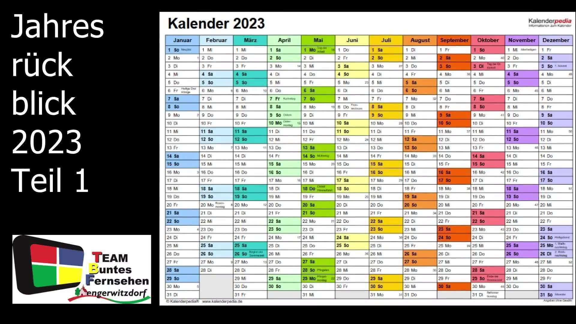 Jahresrückblick Teil 1 2023